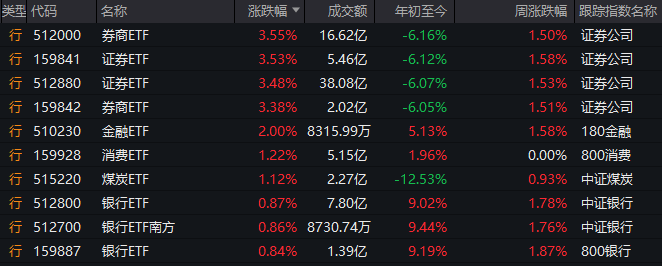 枞阳：指尖“微监督“处理群众烦心事