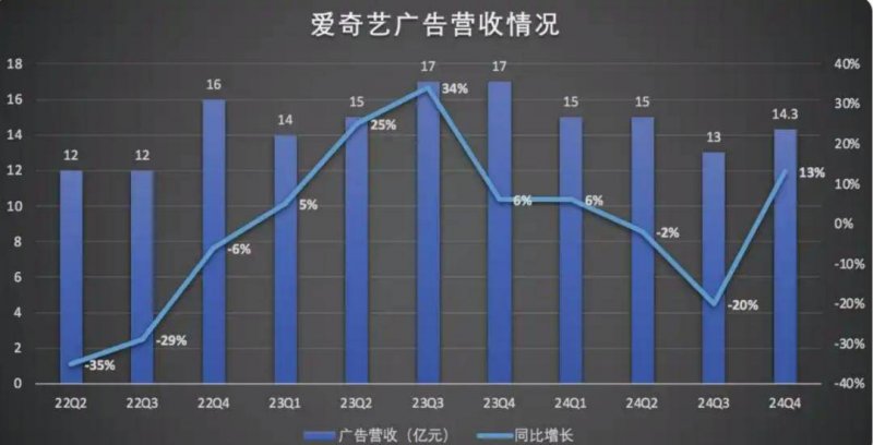 满分酒的酿造：拉格纳酒庄