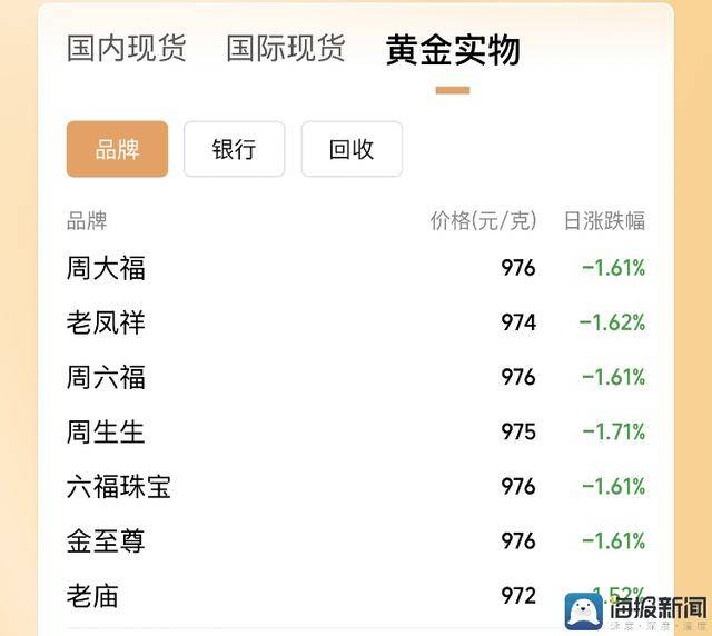 克里纳教堂：波尔多传奇的遗世之作