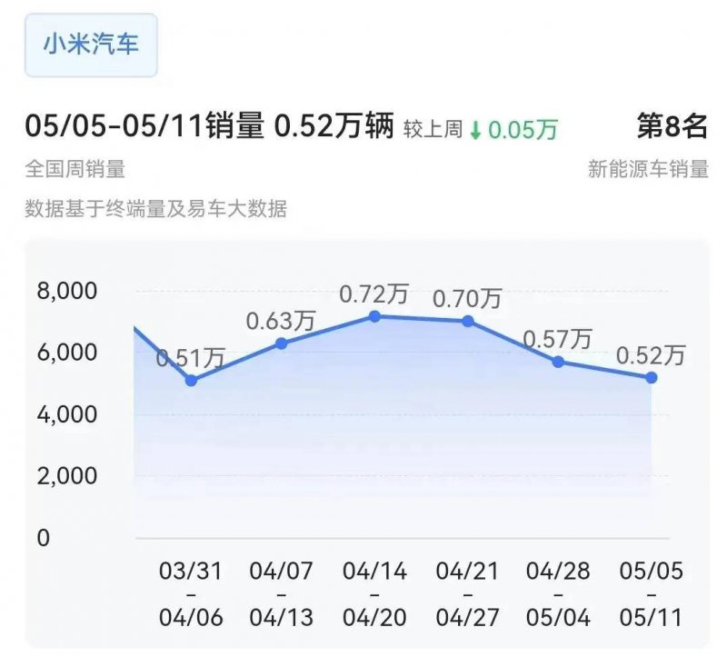 枞阳县开展新的社会阶层人员“先让礼让” 书画摄影采风活动
