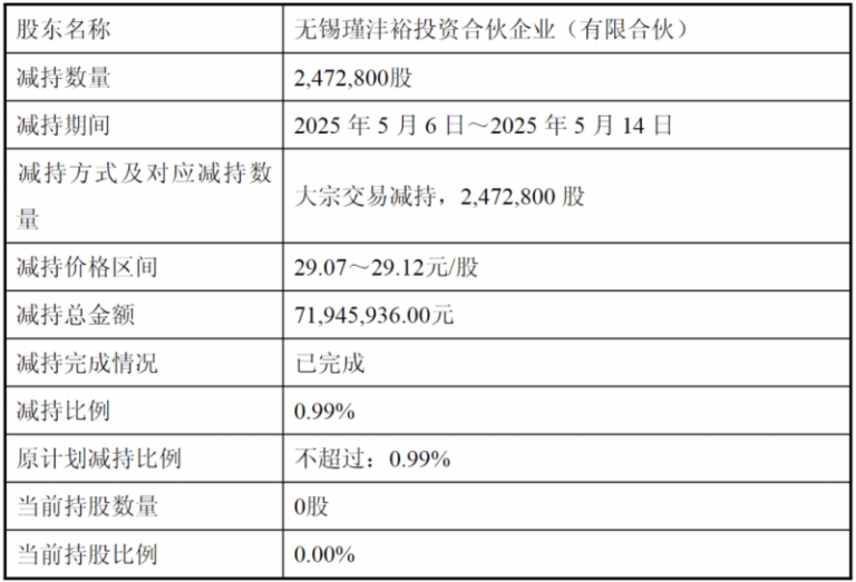 “粽”情端午 爱系敬老院