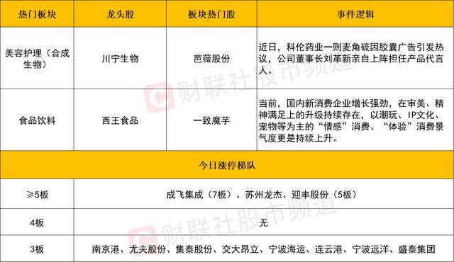 槐花之清香，白桃之甘甜：贺东庄园根系列霞多丽