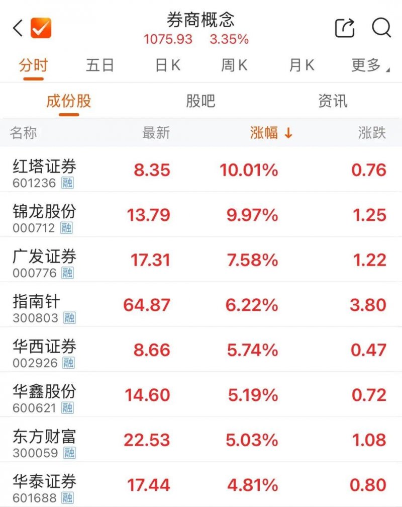 寻觅最初步的自然风味：2019原歌酒庄河赤霞珠