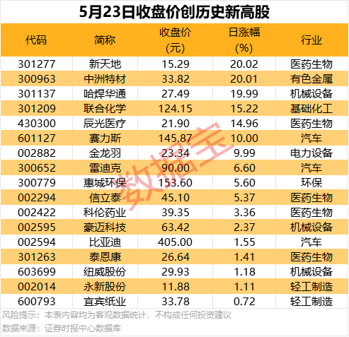什么是葡萄酒的“中段口感”？