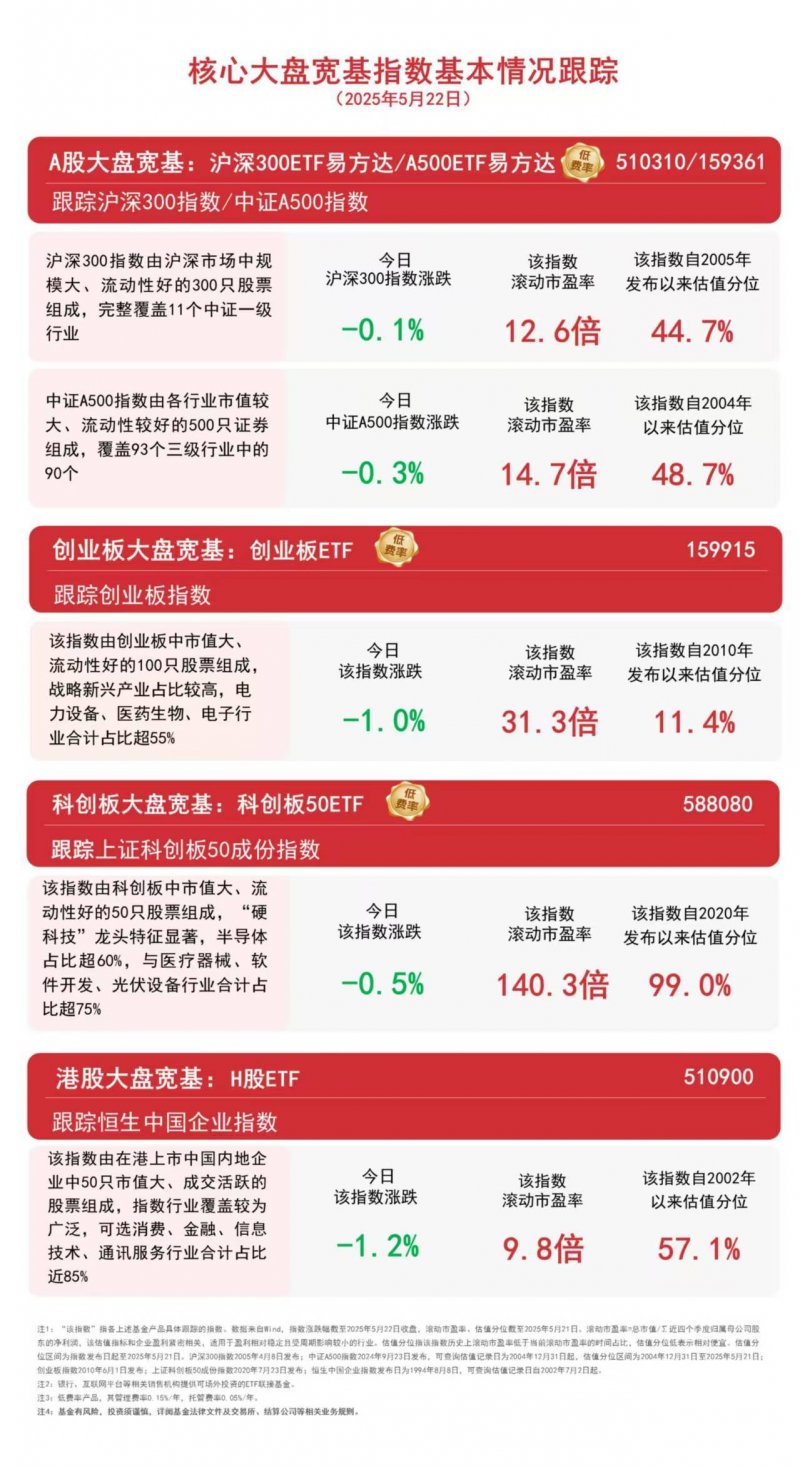 县十七届人大四次会议主席团召开第四次会议