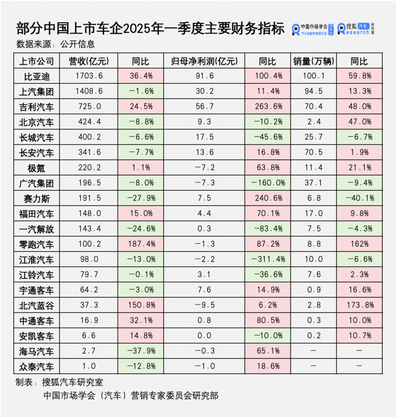 2012年雷卡父子（香波