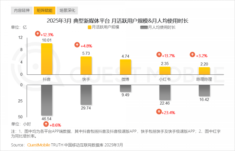 2021年美贺庄园甄酿：贺兰甄酿，自然之诗