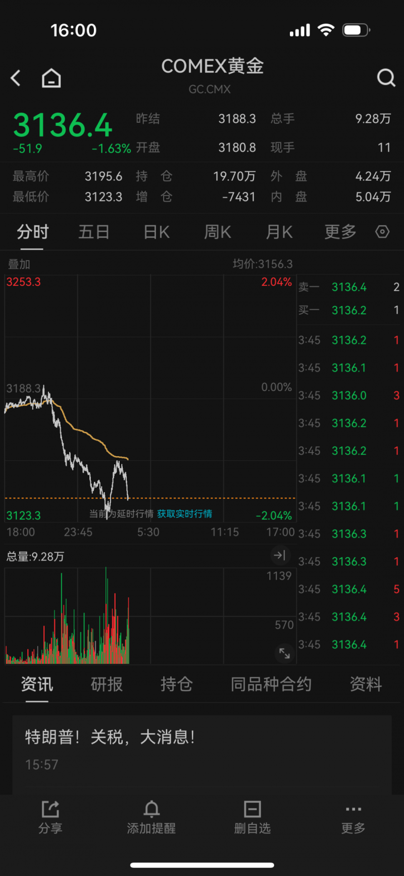 骏马驰骋，热爱交织