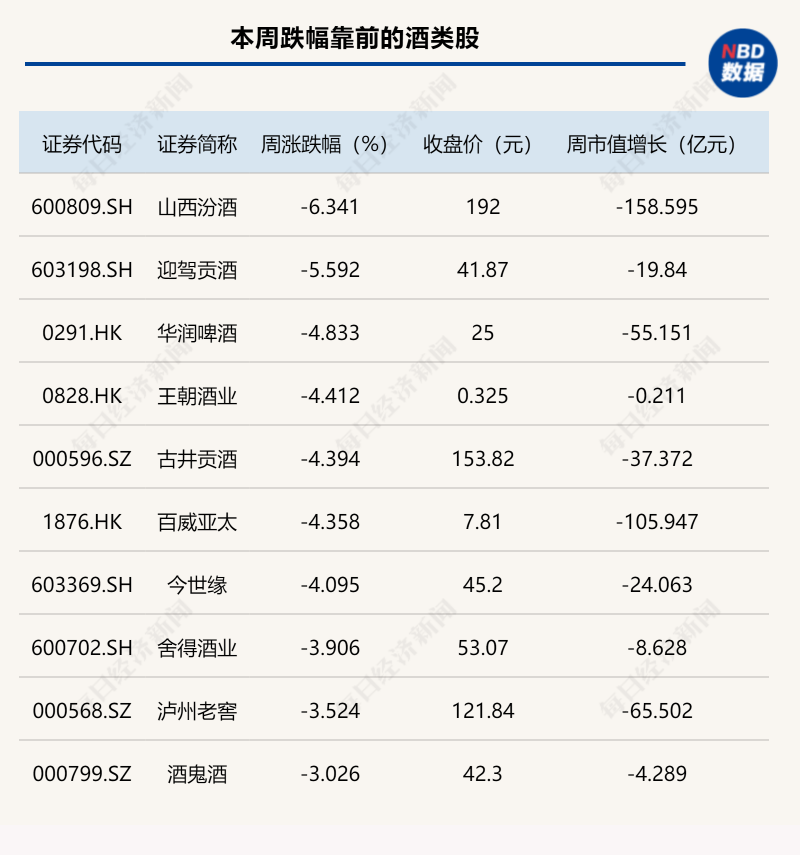 菜子湖枞阳水域放流140万尾鱼苗