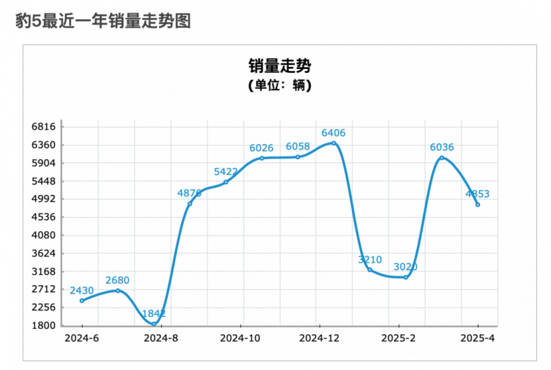 塞北风情，举世无双：2019华昊酒庄柳木高混酿干红