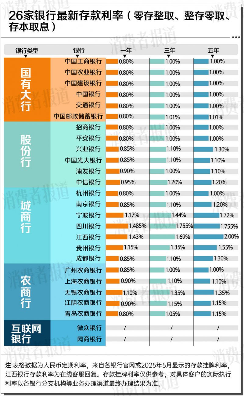 又是一年榨季到，原歌带你看酿造