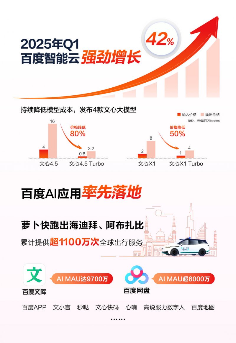 2019索尼亚庄园：大宝同门，科迪埃家族又一力作