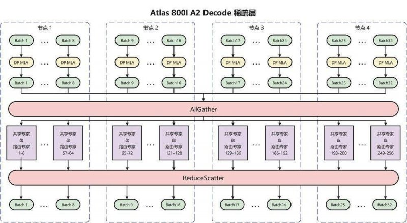 容园美红方印：以东方之魂篆刻马尔贝克