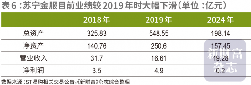 奥纳亚酒庄酿酒师将任力士金庄园首席落实官