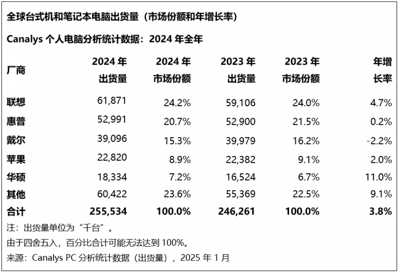 2014年中法庄园珍藏干红：混酿的艺术