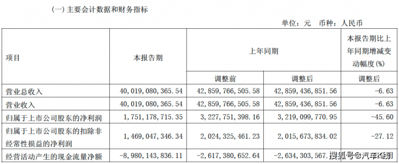 雪山之下，觅得心中的圣域