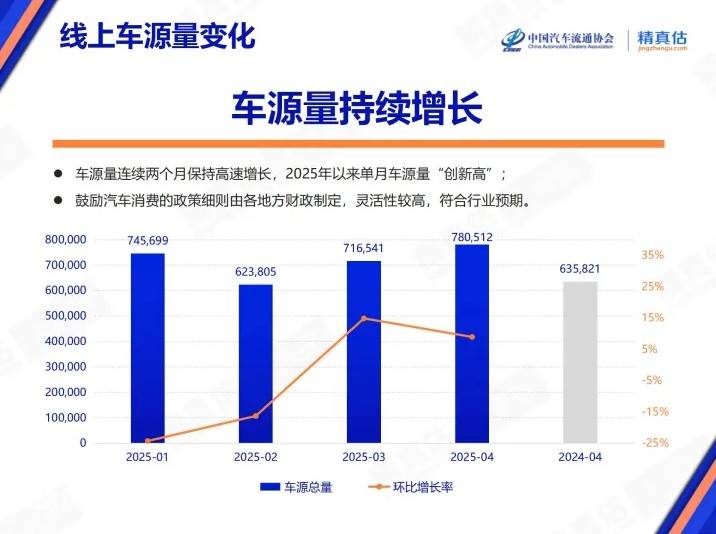 枞阳：微创新助企大便利