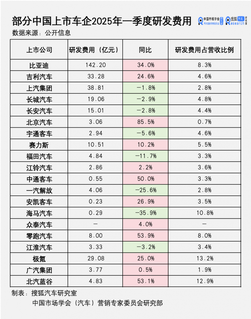 砥砺深耕，芳华绽放：2019年贺兰芳华酒庄195红标