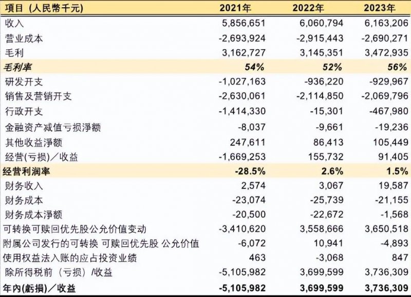 2020芙朗霞多丽——珍贵的门多萨克隆品种