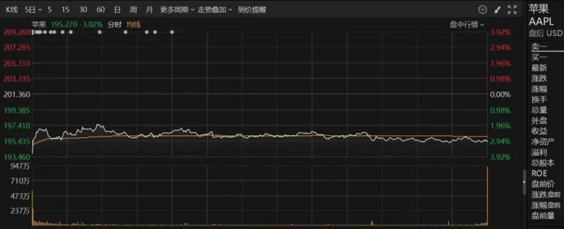 县十七届人大四次会议举行预备会议