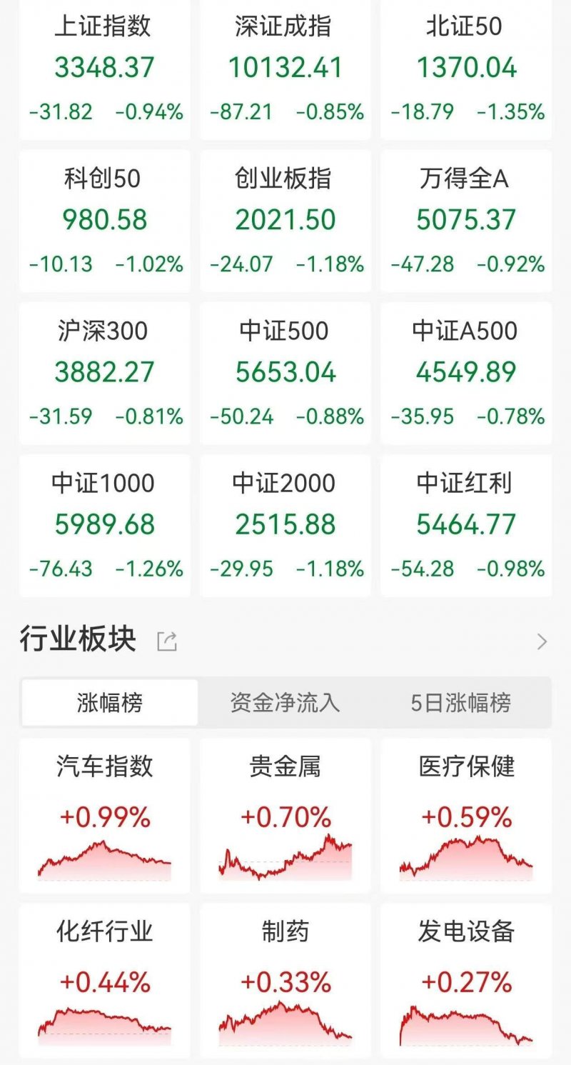 2014年中法庄园珍藏干红：混酿的艺术