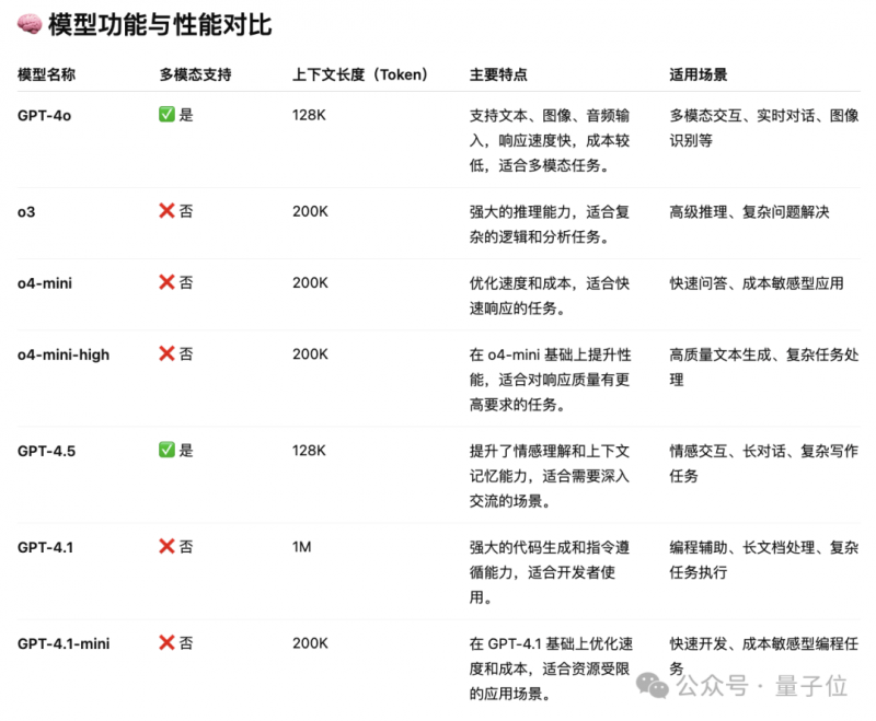布鲁奈罗的杰出女性酿造者