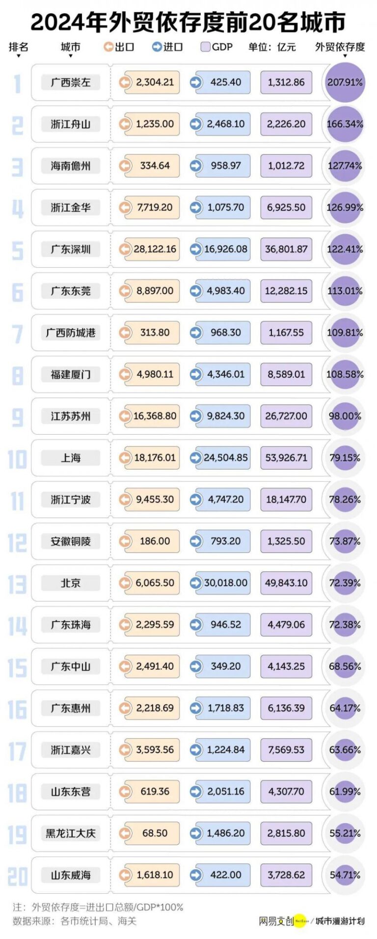 7月3日亚市替换支撑阻力：18品种支撑阻力(金银铂钯原油天然气铜及十大货币对)