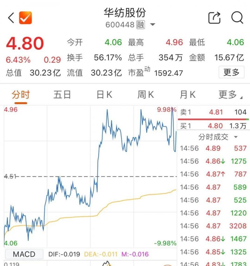 品尝来自高原净土的“云端之酒”