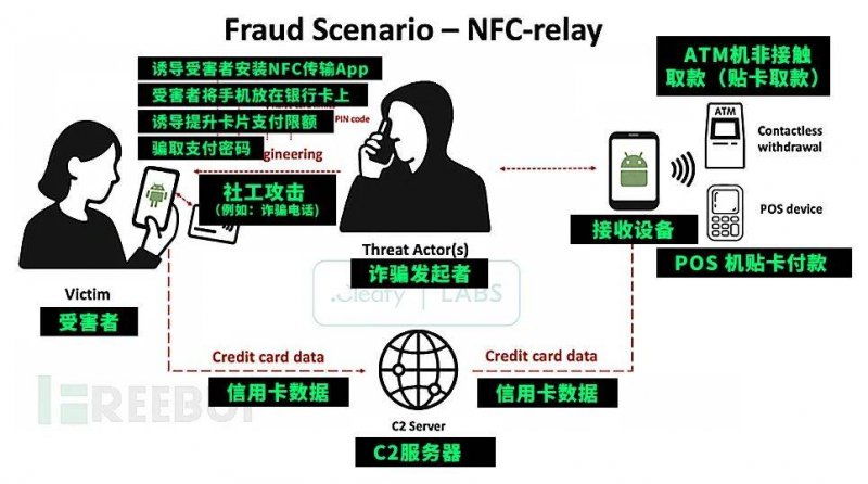 县生态生态分局公布2022年度公司生态信用评价结论
