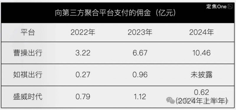 舌尖上的双人舞——克拉米伦