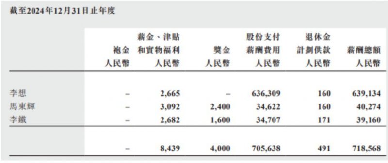 【伯恩济贫院第一次中国行】大师班及晚宴成功举办