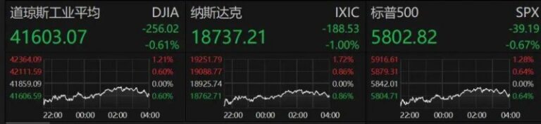 枞阳县“四聚焦”促进暖民心举措