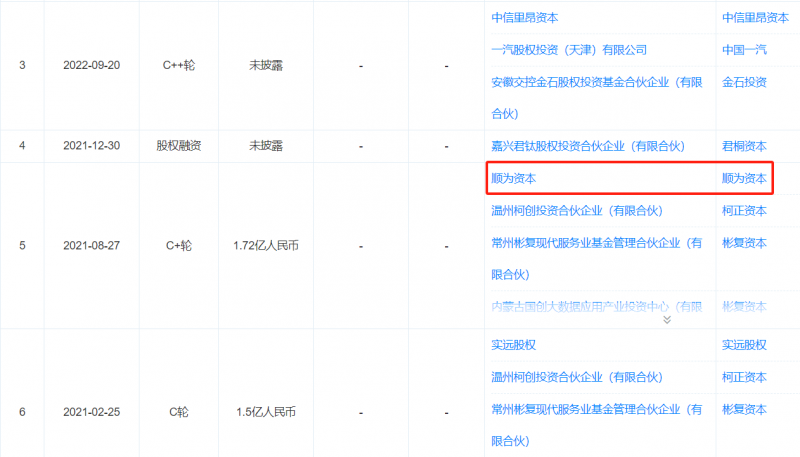 2013雷尼布威尔十字布兰奇（沃恩